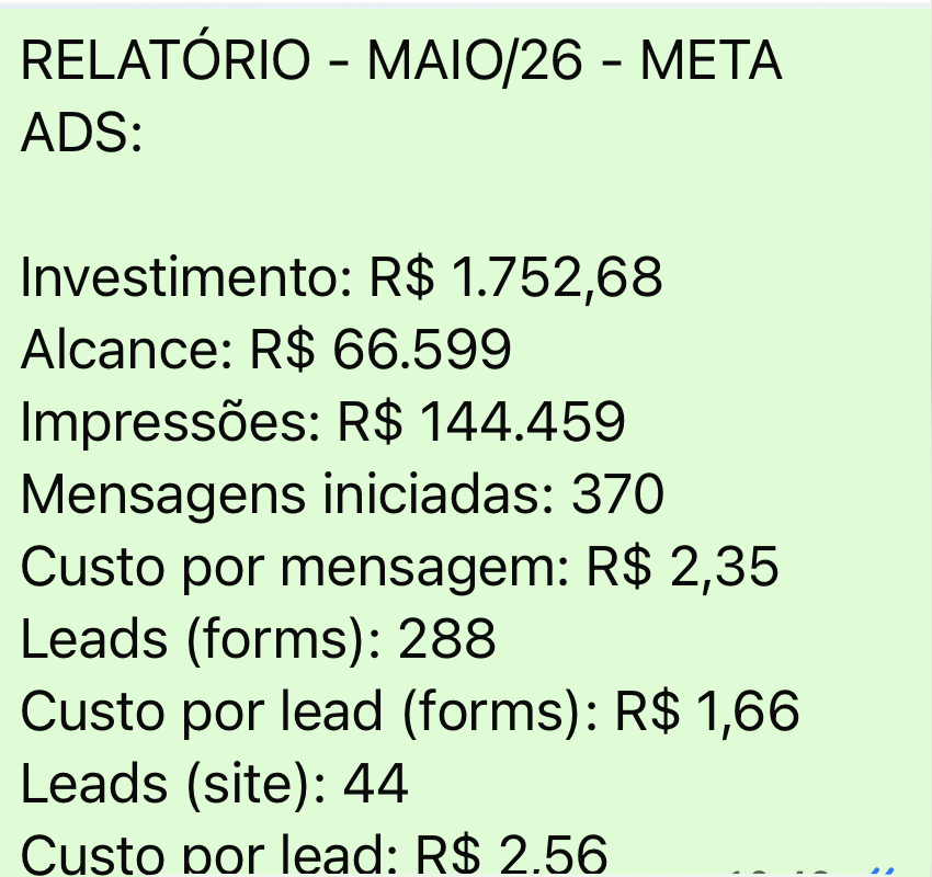 Relatório de campanha — 288 leads em um mês